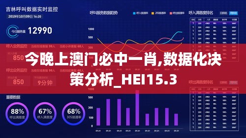 今晚上澳门必中一肖,数据化决策分析_HEI15.3