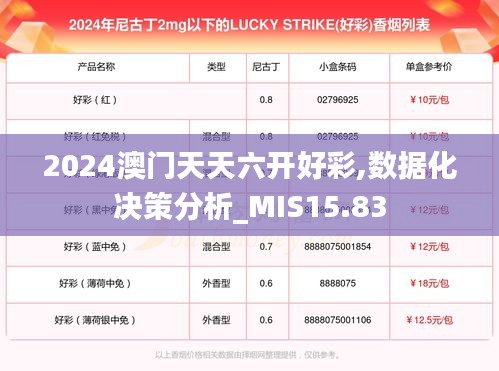 2024澳门天天六开好彩,数据化决策分析_MIS15.83