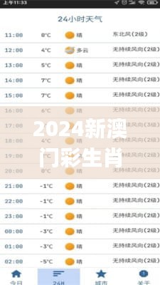 2024新澳门彩生肖走势图,高效运行支持_SEJ15.90