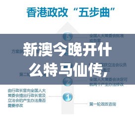 新澳今晚开什么特马仙传,推动策略优化_ZUD15.15