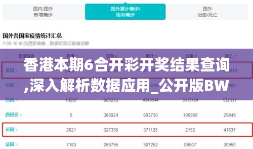 香港本期6合开彩开奖结果查询,深入解析数据应用_公开版BWA3.33