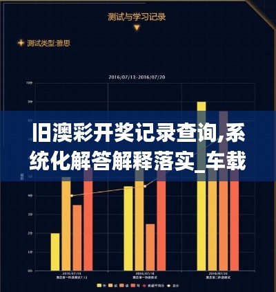 旧澳彩开奖记录查询,系统化解答解释落实_车载版WNZ4.70