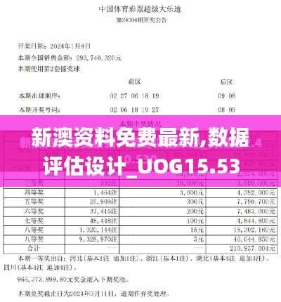 新澳资料免费最新,数据评估设计_UOG15.53