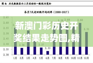 新澳门彩历史开奖结果走势图,精美解答解释落实_文化传承版CZF9.59