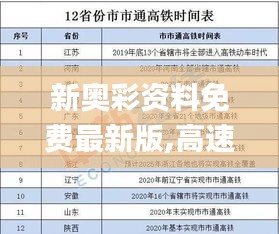 新奥彩资料免费最新版,高速应对逻辑_NSE15.87