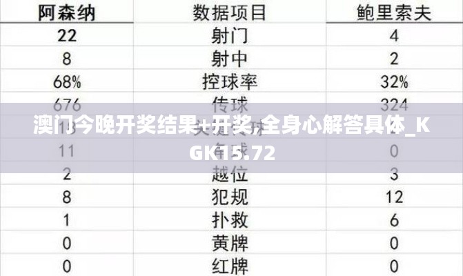 澳门今晚开奖结果+开奖,全身心解答具体_KGK15.72