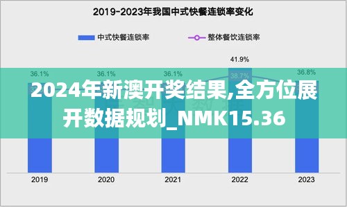 2024年新澳开奖结果,全方位展开数据规划_NMK15.36