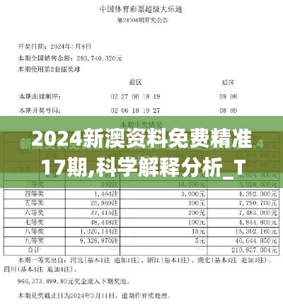 2024新澳资料免费精准17期,科学解释分析_TEP15.33