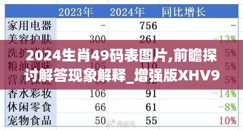 2024生肖49码表图片,前瞻探讨解答现象解释_增强版XHV9.74