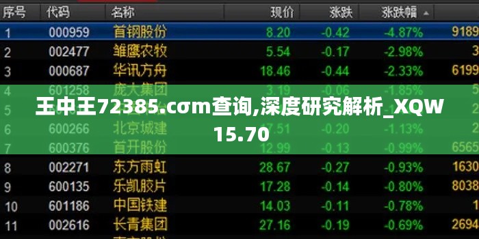 王中王72385.cσm查询,深度研究解析_XQW15.70