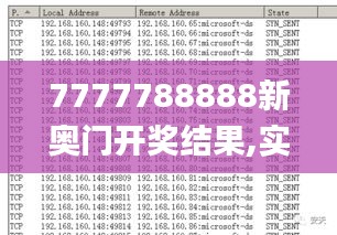 7777788888新奥门开奖结果,实地观察解释定义_WNY15.26