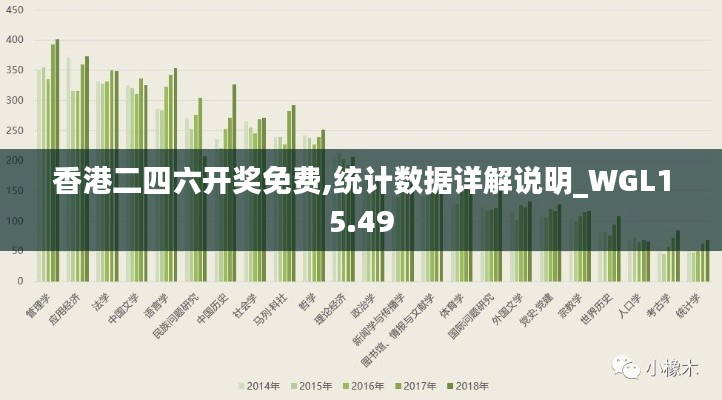 香港二四六开奖免费,统计数据详解说明_WGL15.49