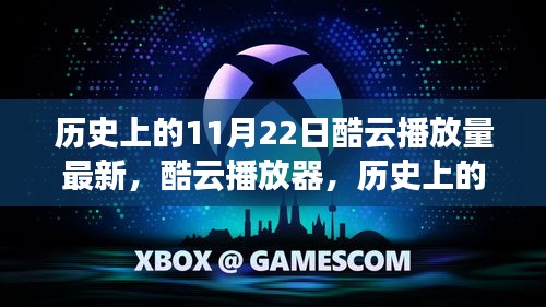 历史上的11月22日，酷云播放器革新再现，体验前沿科技魅力，最新播放量揭晓