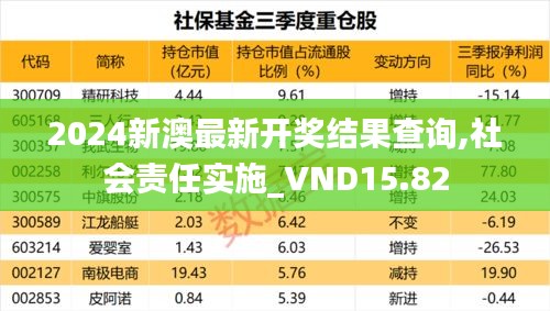 2024新澳最新开奖结果查询,社会责任实施_VND15.82