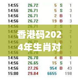 香港码2024年生肖对照表,严谨执行解答解释_精华版QIR5.70