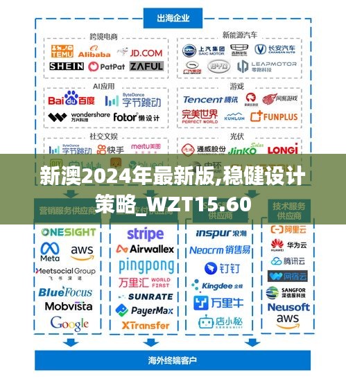 新澳2024年最新版,稳健设计策略_WZT15.60