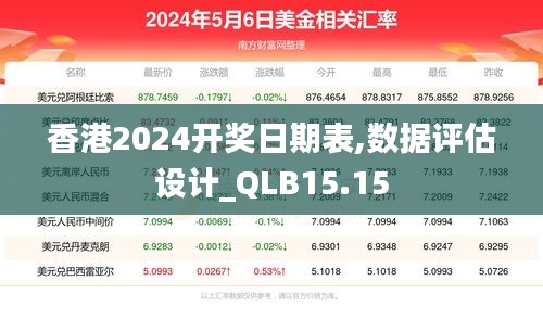 香港2024开奖日期表,数据评估设计_QLB15.15