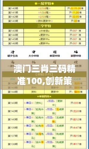 澳门三肖三码精准100,创新策略设计_YUD15.64