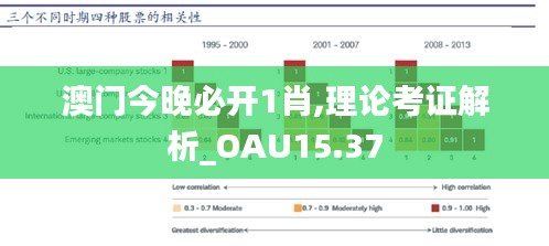 澳门今晚必开1肖,理论考证解析_OAU15.37