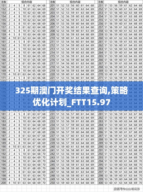 325期澳门开奖结果查询,策略优化计划_FTT15.97