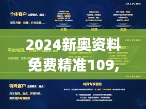 2024新奥资料免费精准109,决策会议资料_YBM15.9