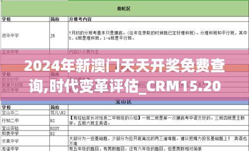 2024年新澳门天天开奖免费查询,时代变革评估_CRM15.20