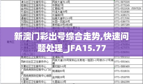 新澳门彩出号综合走势,快速问题处理_JFA15.77