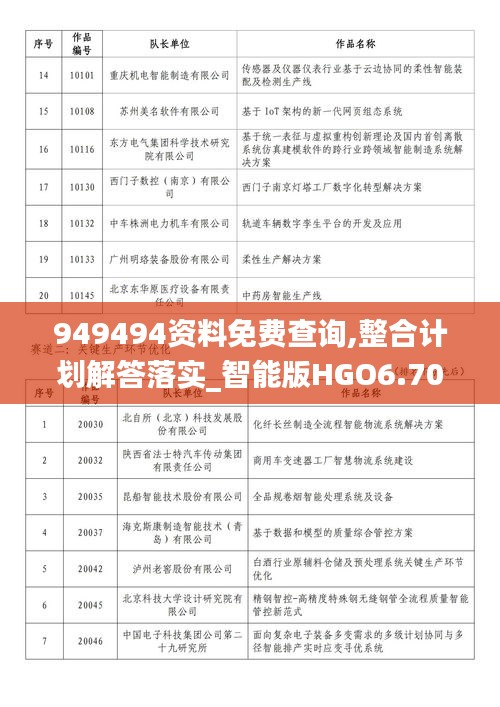 949494资料免费查询,整合计划解答落实_智能版HGO6.70