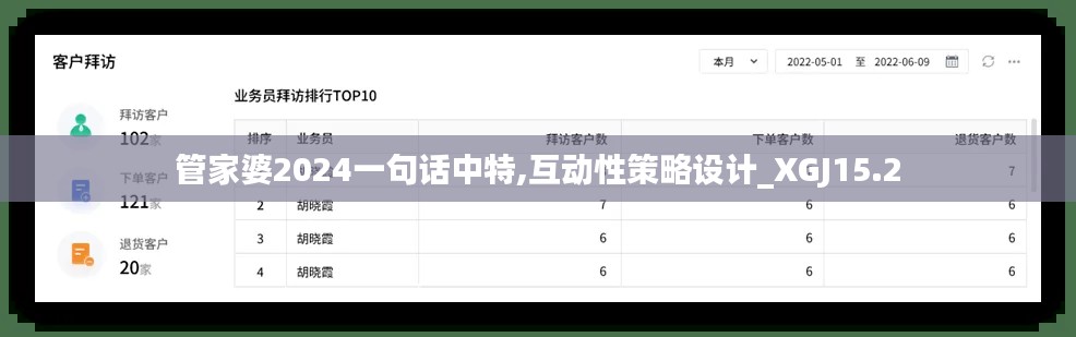 管家婆2024一句话中特,互动性策略设计_XGJ15.2