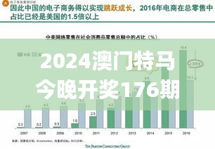 2024澳门特马今晚开奖176期,联合作战指挥_连续版QPW5.35