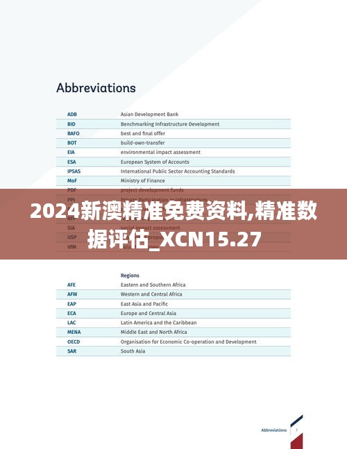 2024新澳精准免费资料,精准数据评估_XCN15.27