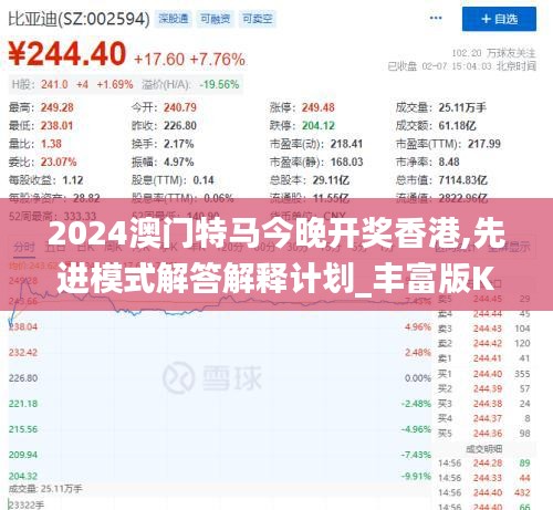 2024澳门特马今晚开奖香港,先进模式解答解释计划_丰富版KAZ9.57