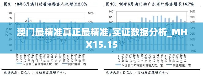 澳门最精准真正最精准,实证数据分析_MHX15.15