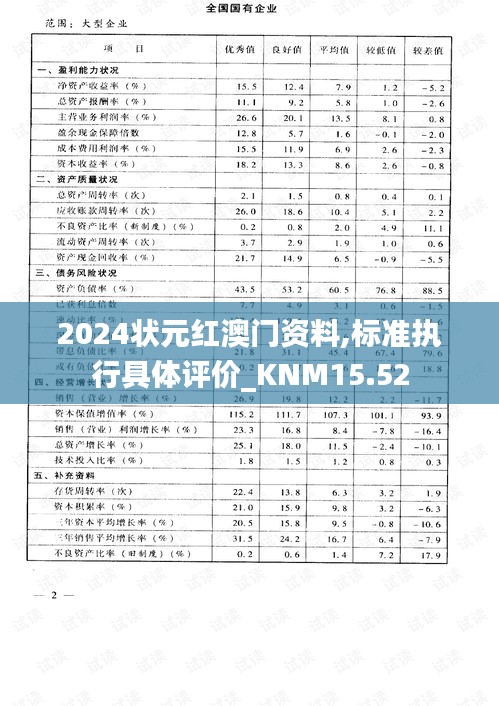 2024状元红澳门资料,标准执行具体评价_KNM15.52