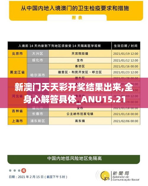 新澳门天天彩开奖结果出来,全身心解答具体_ANU15.21