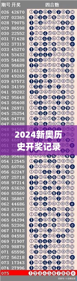 2024新奥历史开奖记录公布,统计数据详解说明_OLW15.46