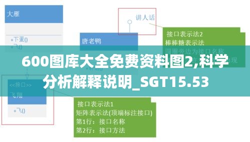 600图库大全免费资料图2,科学分析解释说明_SGT15.53