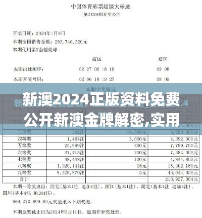 新澳2024正版资料免费公开新澳金牌解密,实用性解读策略_TBB15.84