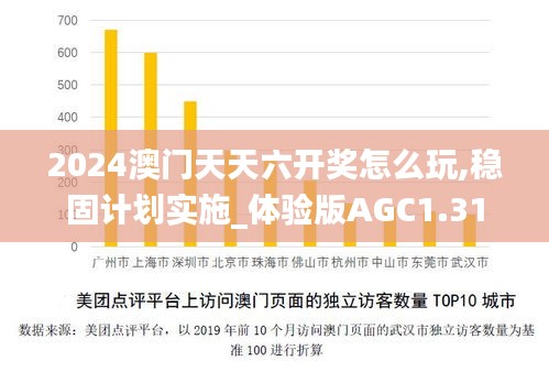 2024澳门天天六开奖怎么玩,稳固计划实施_体验版AGC1.31