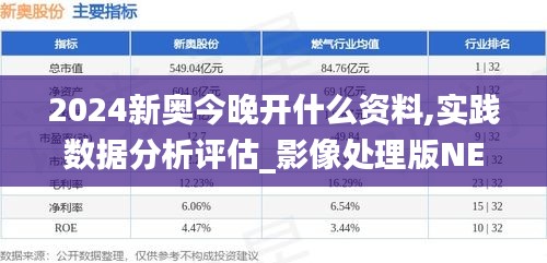 2024新奥今晚开什么资料,实践数据分析评估_影像处理版NEP1.52