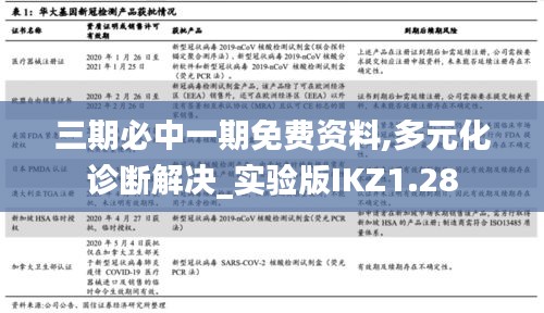 三期必中一期免费资料,多元化诊断解决_实验版IKZ1.28