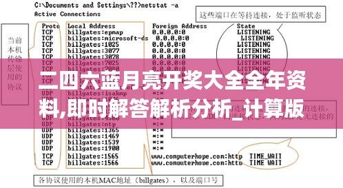 二四六蓝月亮开奖大全全年资料,即时解答解析分析_计算版ZPQ1.15