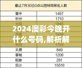 2024澳彩今晚开什么号码,解析解释说法_硬件版UVU1.99