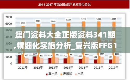 澳门资料大全正版资料341期,精细化实施分析_复兴版FFG1.38