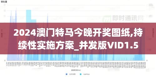 2024澳门特马今晚开奖图纸,持续性实施方案_并发版VID1.56