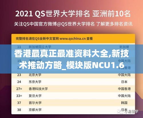 香港最真正最准资料大全,新技术推动方略_模块版NCU1.6