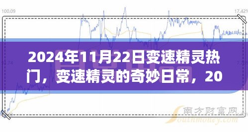 变速精灵的奇妙日常，2024年11月22日的热门与温馨时光