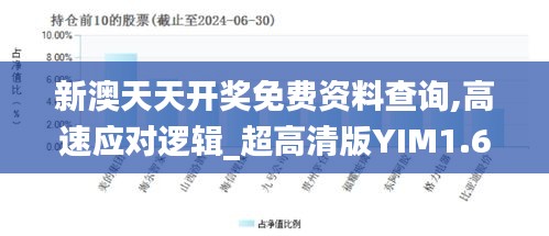 新澳天天开奖免费资料查询,高速应对逻辑_超高清版YIM1.6