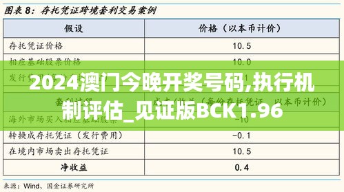 2024澳门今晚开奖号码,执行机制评估_见证版BCK1.96