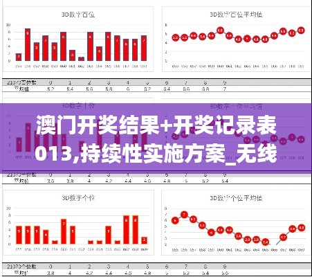 澳门开奖结果+开奖记录表013,持续性实施方案_无线版GIF1.34